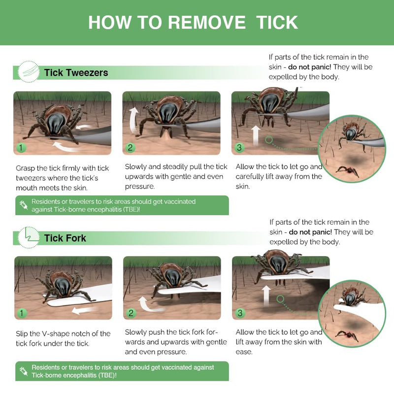 Tick Remover, Tick Removal Tool, Stainless Steel Tick Remover Tool for Dogs/Humans/Cats/Horses, Professional Foam Inserts Tick Remover Set- Includes Tick Tweezers, Tick Fork, Handy Tin, Manual (1 Set)