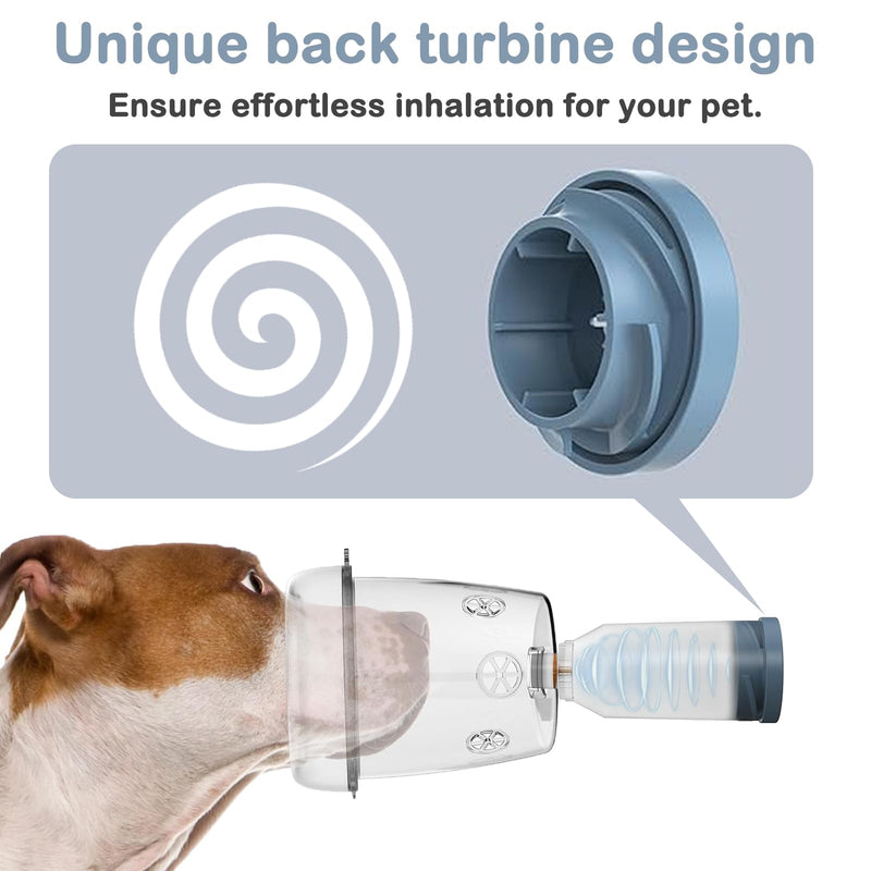 Inhaler Spacer for Large Dogs, pet aerosol Chamber with Silicone Dog mask for Large Dogs, for First aid at Home or Outdoors L - PawsPlanet Australia