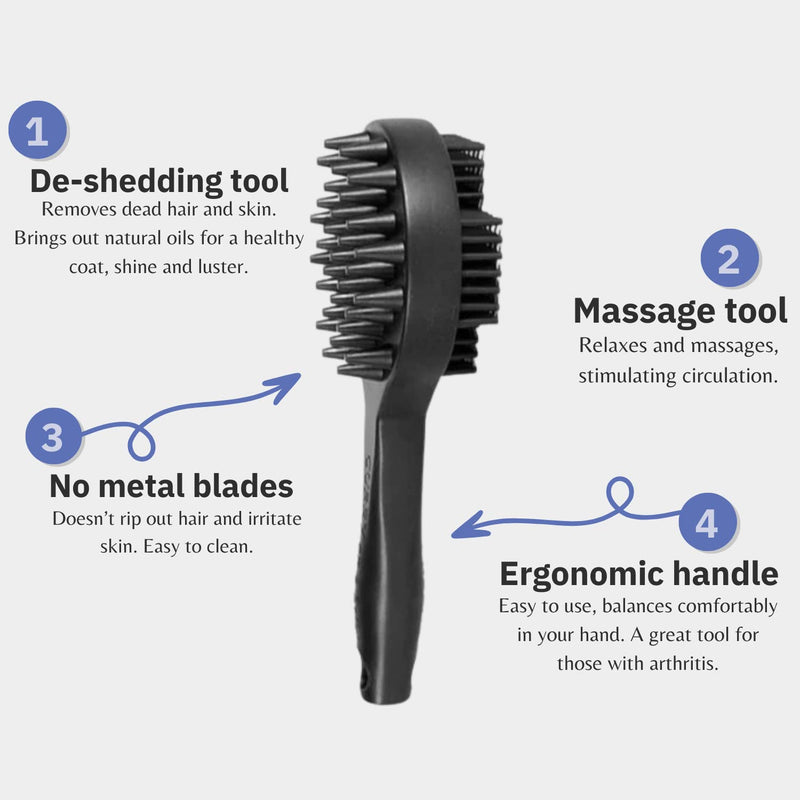 Curry on a Stik' - Dog Brush for Shedding, Grooming, Bathing, & Therapeutic Massage Tool - For Long & Short Haired Dogs - Decreases Shedding & Increases Coat Health - Veterinarian Approved - Ergonomic - PawsPlanet Australia