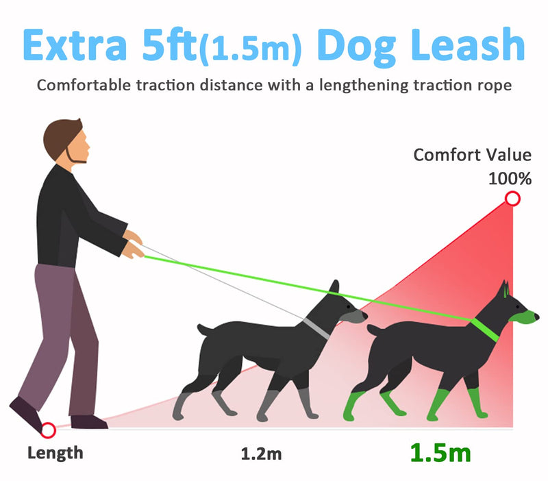 Dog Harness and Leash Set for Walking, Escape Proof Vest Harness with Soft Mesh, Adjustable Strap, Reflective Strips for Kitten Cats and Puppy Dogs XL(Chest:18.5"-20.5") Blue - PawsPlanet Australia