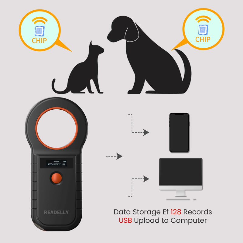 Pet Microchip Scanner, ISO11784/85/FDX-B/EMID 128 Records Data Storage Upload to PC Microchip Scanner Reader for Dog/Pet/Cat/Pig/Animal (Black) W90D - PawsPlanet Australia