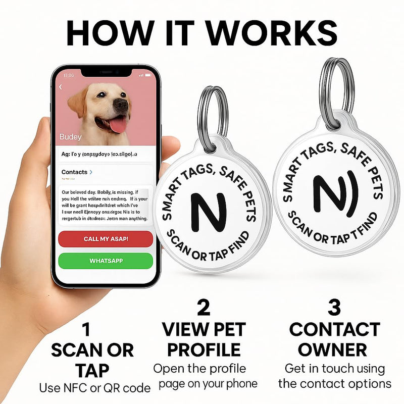 Smart Pet ID Tag with QR Code & NFC – Epoxy Coated Waterproof PVC – Scan or Tap to Access Pet Info – Universal Tag for Dogs & Cats – No App Needed – Update Profile Anytime (Sky Blue) Sky Blue - PawsPlanet Australia
