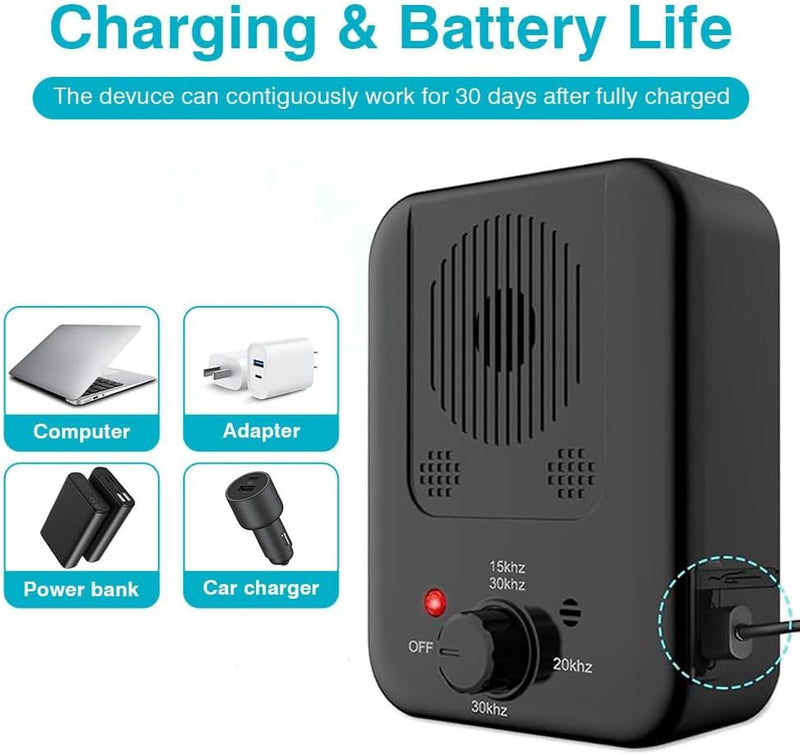 Anti Barking Control Devices for Dogs,Ultrasonic Dog Barking Deterrent Devices Rechargeable,3 Modes of Dog Anti Barking Devices Suitable for Large, Medium, and Small Dogs 1 Pack - PawsPlanet Australia