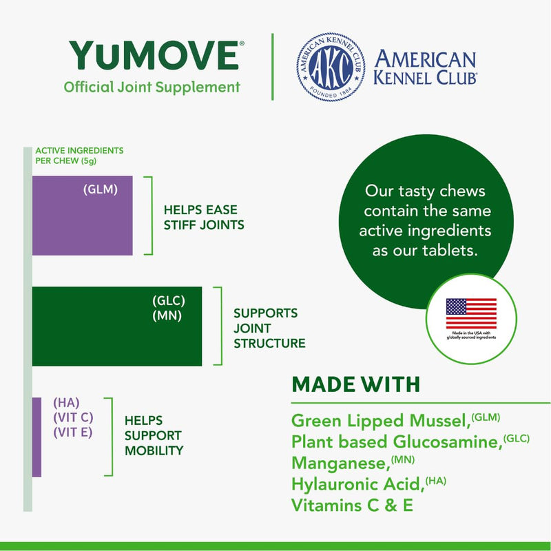 YuMOVE Daily Chews | Hip and Joint Supplement for Small & Medium Dogs with Glucosamine, Hyaluronic Acid, Green Lipped Mussel | 60 Chews - 1 Month's Supply