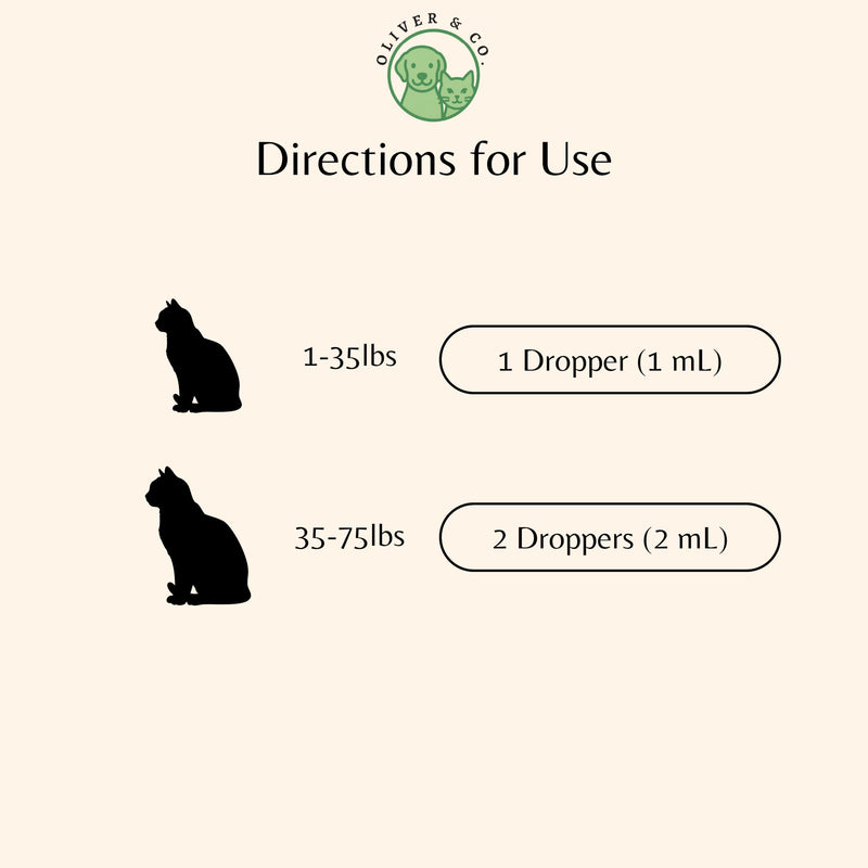 Lysine for Cats - L-Lysine for Cats - May Help with Respiratory Health, Sneezing, Runny Nose & More - Cat Cold Relief - Cat Sneezing Treatment - 1 fl oz