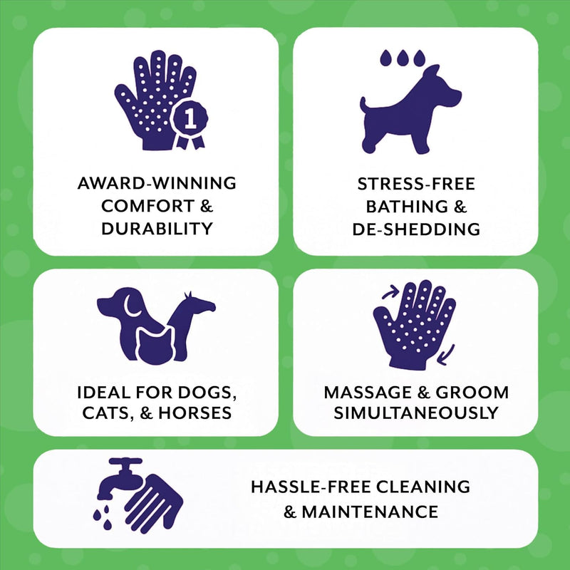 H HANDSON Pet Grooming Gloves - Patented #1 Ranked, Award Winning Shedding, Bathing, & Hair Remover Gloves - Gentle Brush for Cats, Dogs, and Horses (Blue, Small) Blue - PawsPlanet Australia