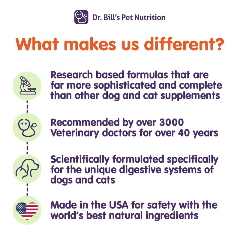 Dr. Bill’s Canine Ultimate Fitness & Health Vitamins for Dogs | Multivitamin for Dogs w/Coenzyme Q-10, Vitamin E, Vitamin D-3, Biotin, Folic Acid, Hyaluronic Acid Dog Vitamins and Supplements 340g 340 Grams