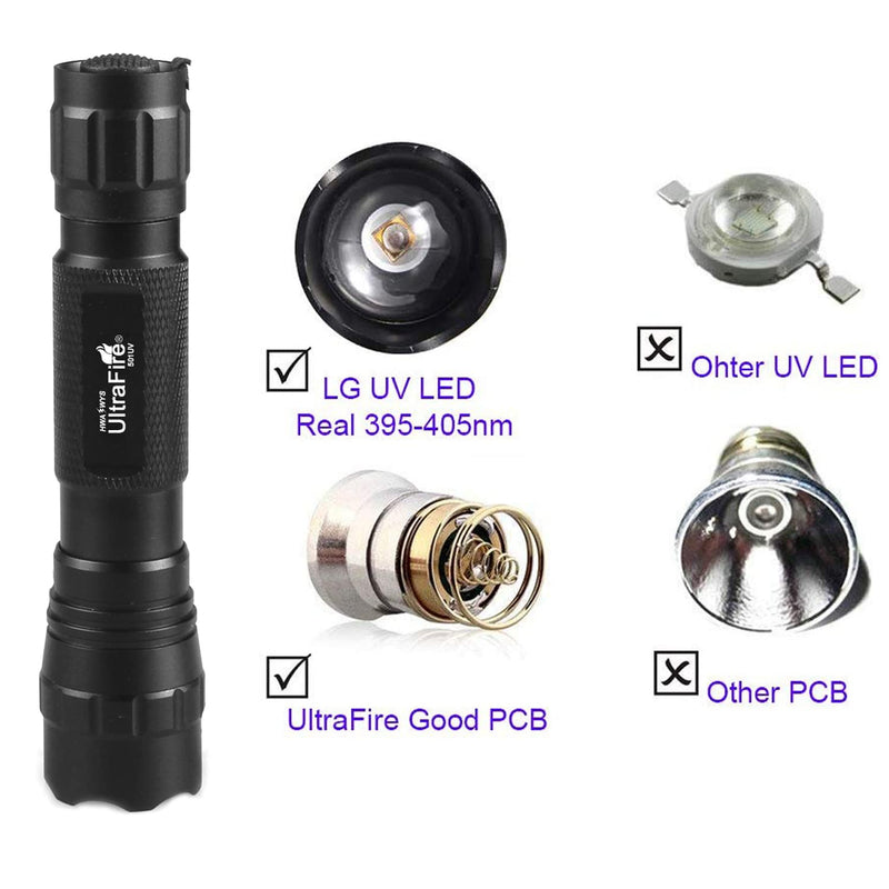 Black Light UV Flashlight,UltraFire LED 395nm Ultraviolet Blacklight Flashlight,Adjustable Focus Mini UV Flashlight Pet Urine Detector for Resin Curing, Dry Stain, Scorpion and Bed Bug UV Torch - PawsPlanet Australia
