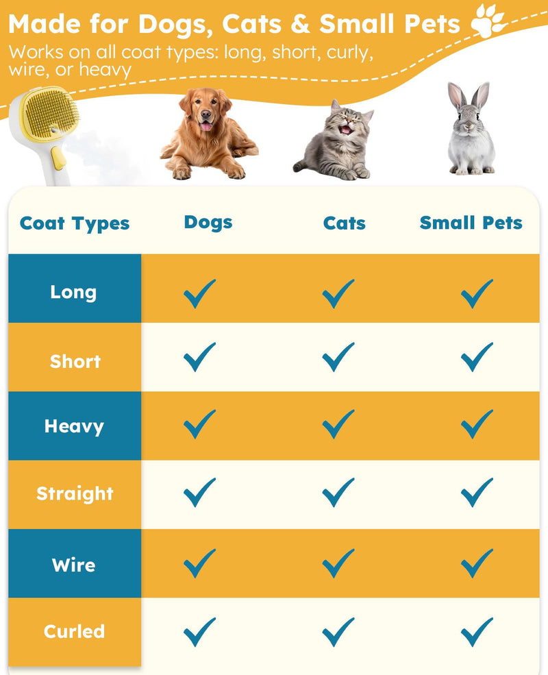 Anti-Static Steam Cat Brush-Dog Grooming Brush with Release Button,Dog Comb,Pet Hair Remover,Rechargeable for Pet Grooming Kit,Self Cleaning Slicker Steamy Cat Comb With Water Tank