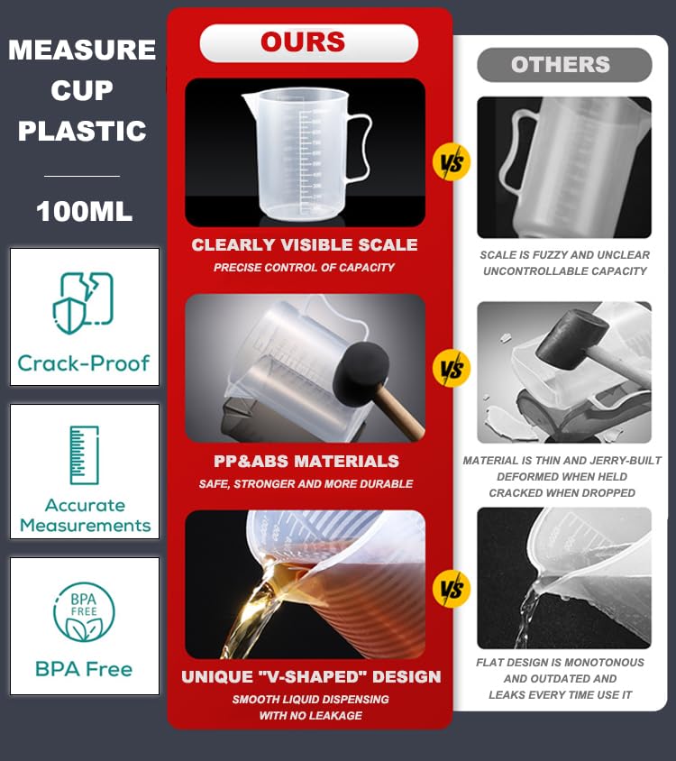 Cat Pill Shooter 5-in-1 Kit, Pet Pill Cutter and Crusher for Cats and Dogs, Dog Tablet Soft Tip Syringe and Medical Feeding Liquid Dispenser Tool with Plastic Measuring Cup 100ml - PawsPlanet Australia