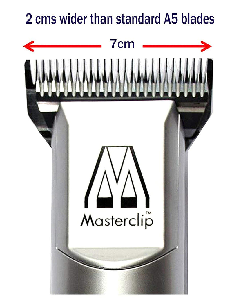 30W 0.5mm Light Duty Horse Clipper Blade - Available in Coarse, Medium, Fine, Superfine (A5 Wide Body Blade) 30W Superfine cut wide body blade 0.5mm