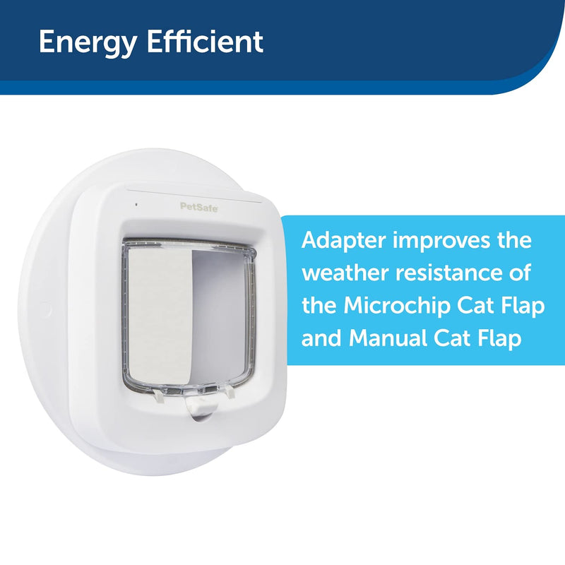 PetSafe Installation Adapter, Mounting Adapter for Installation of PetSafe Microchip Cat Flap and Manual Cat Flap, for Glass, Walls and Metal Doors, White (Pack of 2) 2 Piece Set (Pack of 2) - PawsPlanet Australia