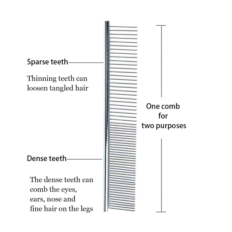 4 PCS Stainless-Steel Comb Dog Combs for Knots, Mats & Loose Hair Removal - Effective Dematting Tool, Comfortable, Lightweight, Portable & Safe for Dogs, Cats & Pets - PawsPlanet Australia
