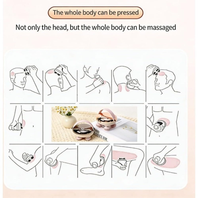 Electric Scalp Massager with 8 Removable Claws 128 Massage Nodes – 6-in-1 Waterproof Head Massager, Rechargeable Portable Hair Scalp Scratcher for Stress Relief, Relaxation, Gift for Mom Dad