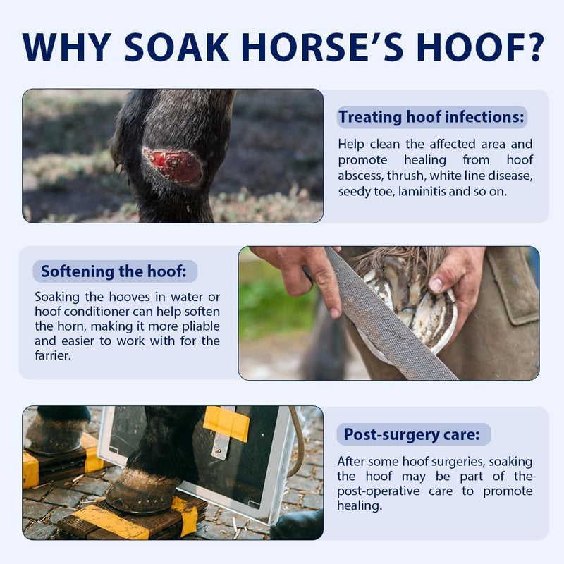 Horse Soaking Boots, Ice Boots for Horses Promote Healing, Hoof Soaking Boot and Poultice Boot Treatment, Horse Hoof Care Wrapped for Hoof Moisturise 1 Pack - PawsPlanet Australia