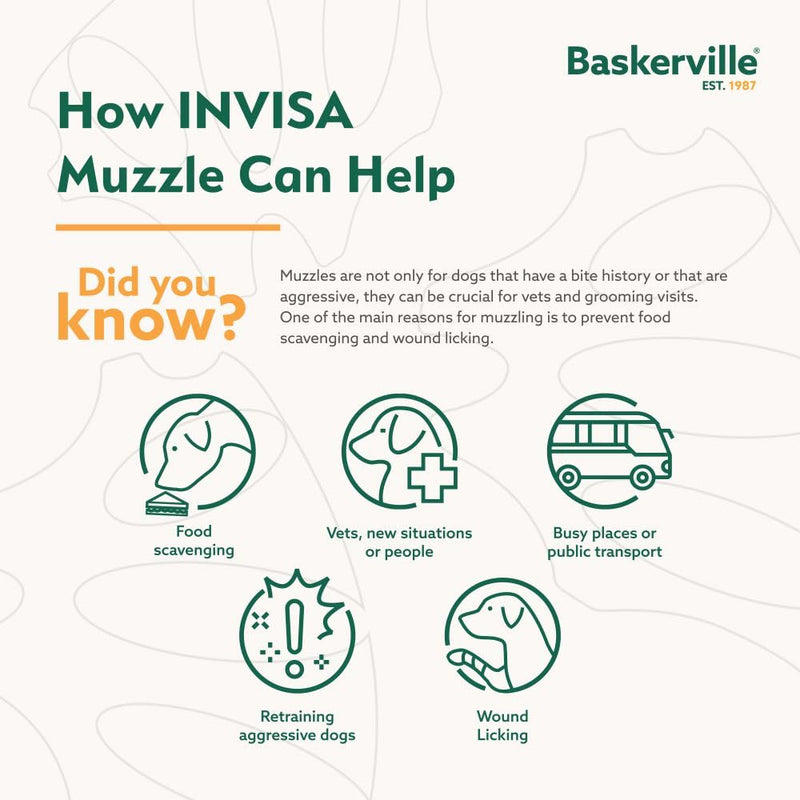 Baskerville INVISA Basket Dog Muzzle - Patented Humane Design with Facial Visibility, Padded Nose Band, Dog can Pant and Drink, Prevents Biting and Scavenging. Muzzle for Medium-sized Dogs (Size 4) - PawsPlanet Australia