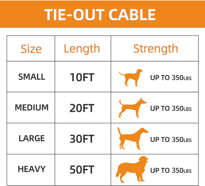 dog tie out cable, 10/20/25/30/50/70/100 feet, suitable for dogs up to 350 pounds, dog cable with swivel buckle, lightweight, non-winding, for outdoor camping, yard dog cable 10ft Orange - PawsPlanet Australia