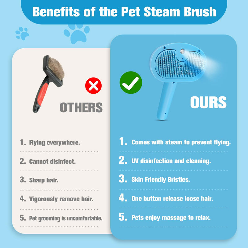 Pet Steam Brush for Dog,Gentle Cat & Dog Brush for Shedding Self-Cleaning Cat Brushes for Indoor Cats Spary Pet Hair Removal Tool for Massage,Grooming Dog Brush for Short&Long Haired Dogs Blue - PawsPlanet Australia