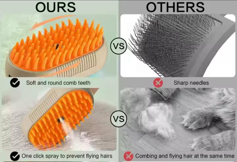 3-in-1 Pet Steam Brush for Cats & Dogs - Rechargeable Dog Brush for Shedding, Deshedding Dog Brush With Mist Spray, Anti-Static Comb & Massage for Relaxation, Orange & Khaki Orange and Kaiki - PawsPlanet Australia