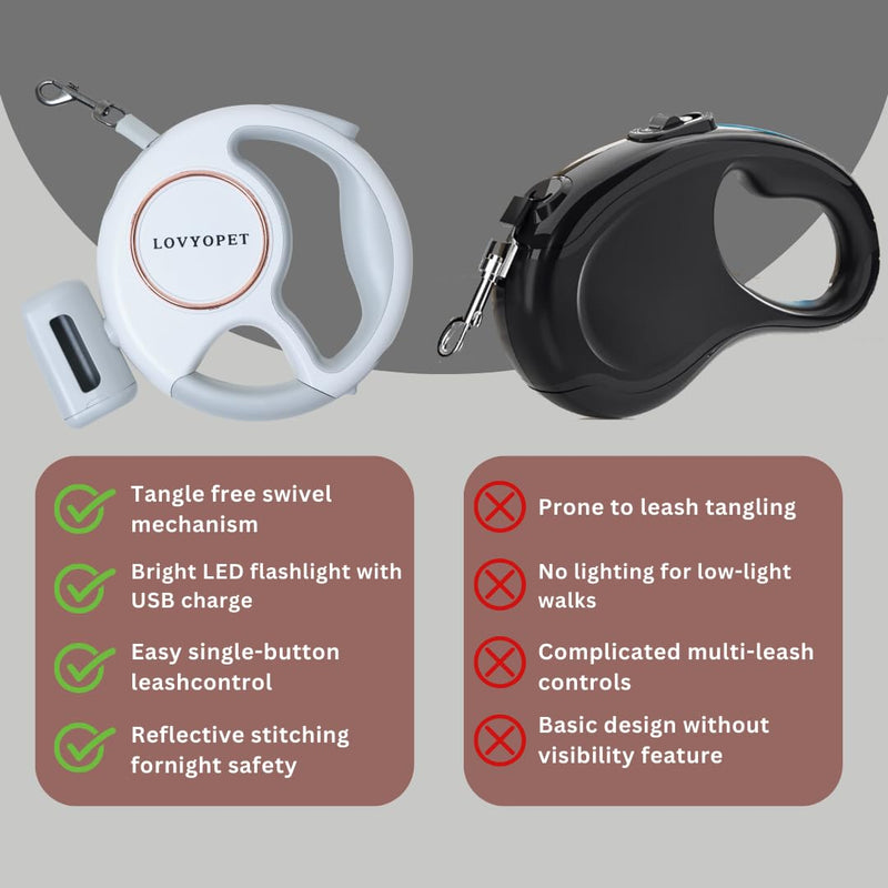 All-in-One Retractable Dual Dog Leash with LED Light and Poop Bag Holder, 360° Tangle-Free Swivel, One-Touch Brake/Lock, Durable Tape & Ergonomic Grip – for Two Small Dogs - PawsPlanet Australia