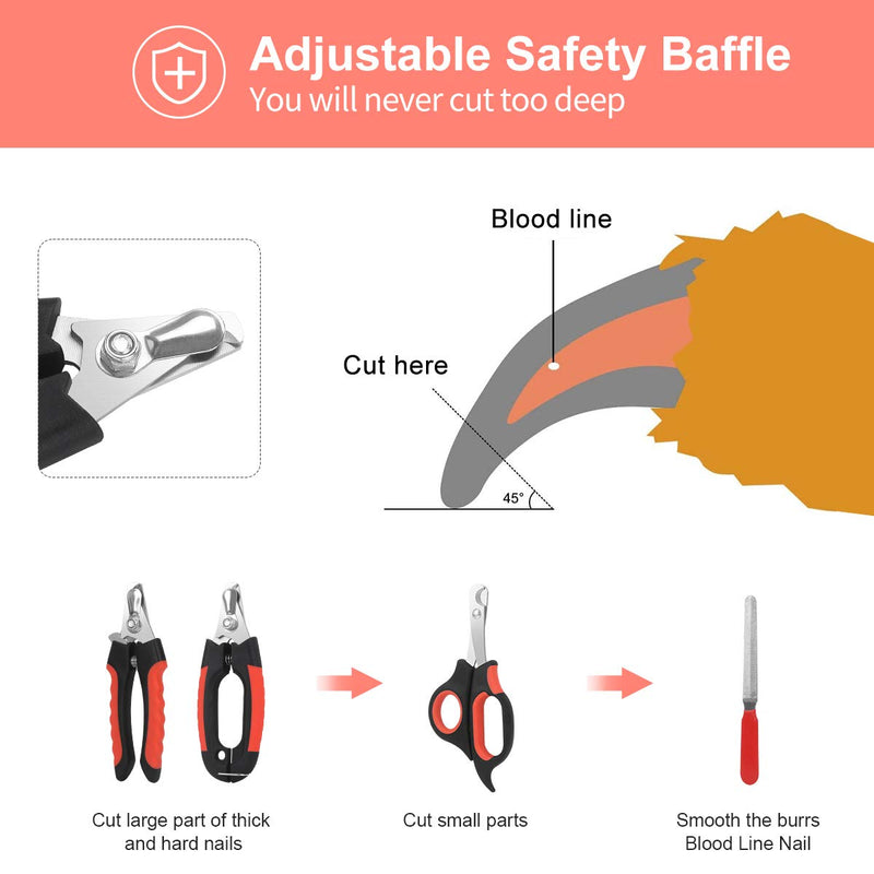 Penzance Dog Nail Clippers Trimmer Set - Quick Safety Guard to Avoid Over-Cutting, Stainless Steel Razor Sharp Blades, Sturdy Non-Slip Handles, Storage Bag and Nail File, Professional Pet Grooming
