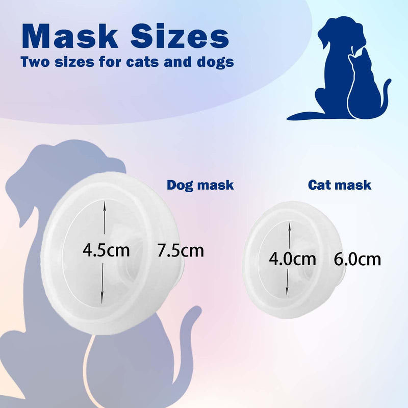 Pet Inhaler Spacer with 2-Sized Masks for Cats and Dogs, Aerosol Chamber with Breathing Flow Indicator, Compatible with any MDI