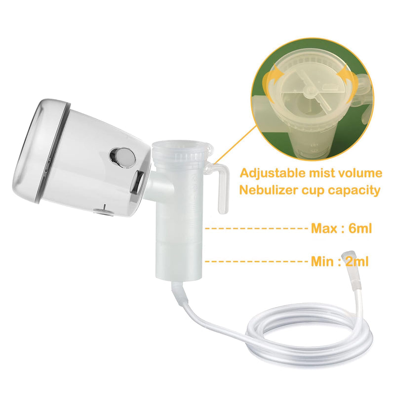 Dog Nebulizer and Inhalation Mask, Oxygen Mask for Large Dogs, White (L) L