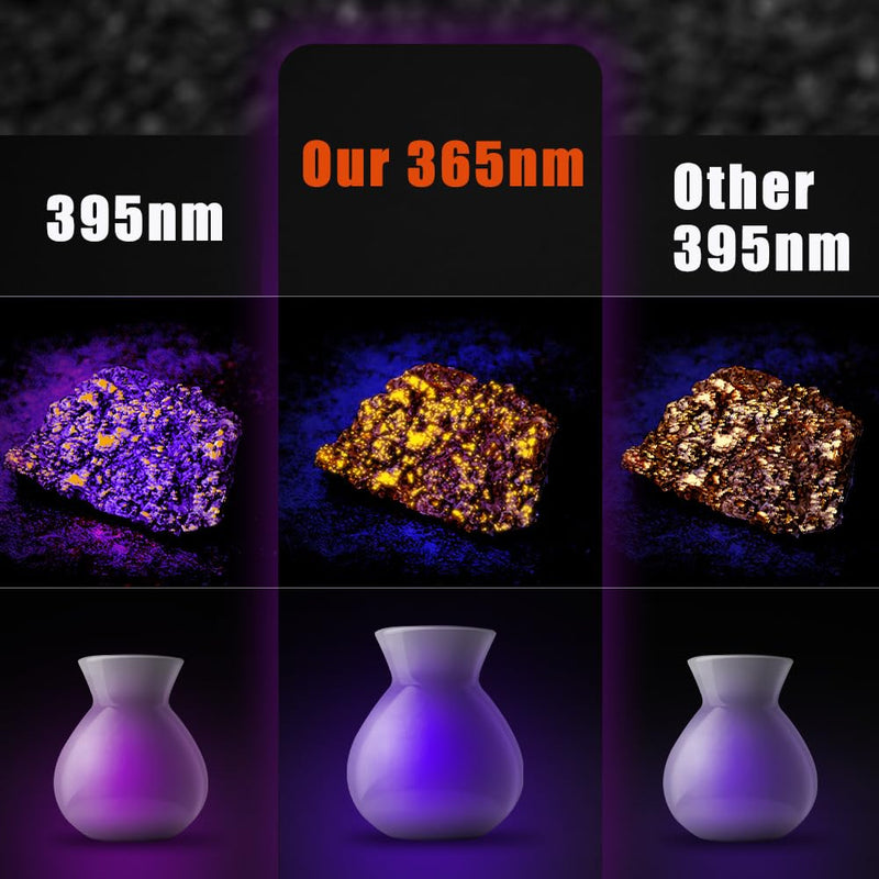 UniqueFire 365nm Black Light UV Flashlight with 5 LEDs Professional UV Light, 50W Powerful Blacklight Flashlight Rechargeable for Pet Urine Finding & Mineral, Antique Detection, Scorpion Search, etc - PawsPlanet Australia