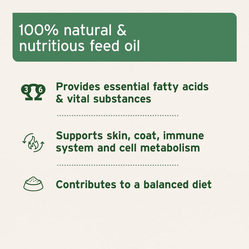 AniForte Premium Feeding Oil 500ml: BARF Raw Feeding Supplement For Dogs With Hemp, Salmon & Linseed Oil to Boost Immunity & Health