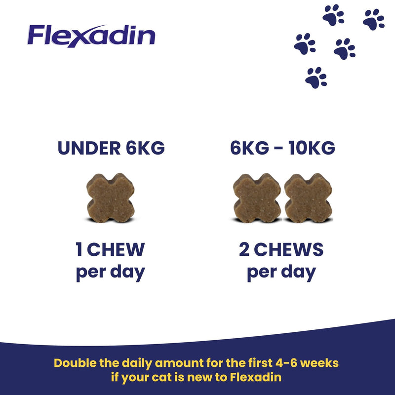 Flexadin Joint Care for Cats | Joint Supplement Chews for Cats | Aids Mobility & Flexibility | Glucosamine, Chondroitin, Omega 3 & Vitamin E | 60 Chews - PawsPlanet Australia