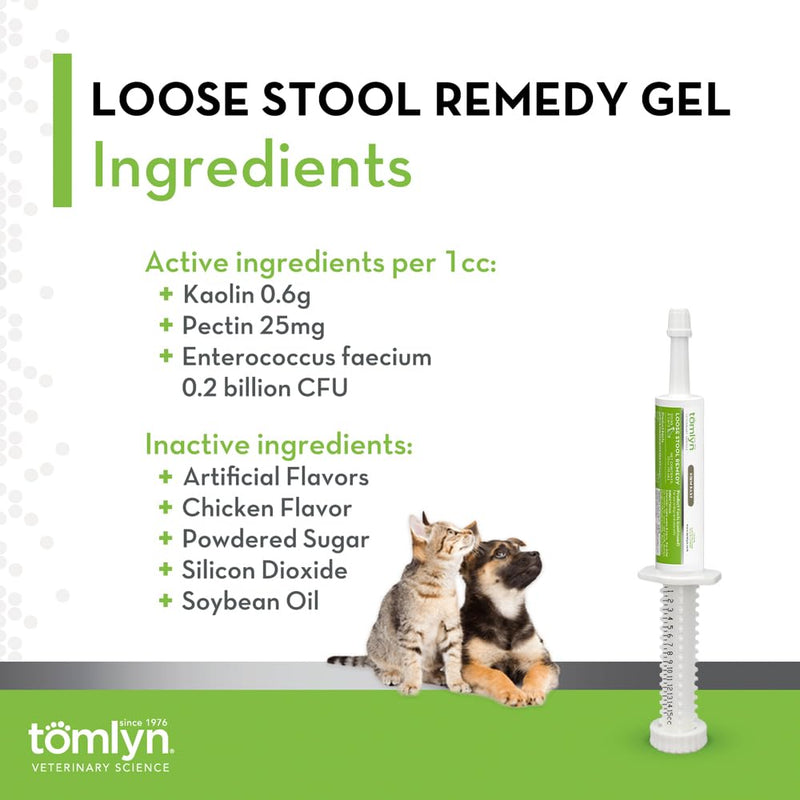 TOMLYN Firm Fast Loose Stool Remedy Gel, Helps Relieve Occasional Diarrhea in Cats and Dogs, 15cc 15 cc