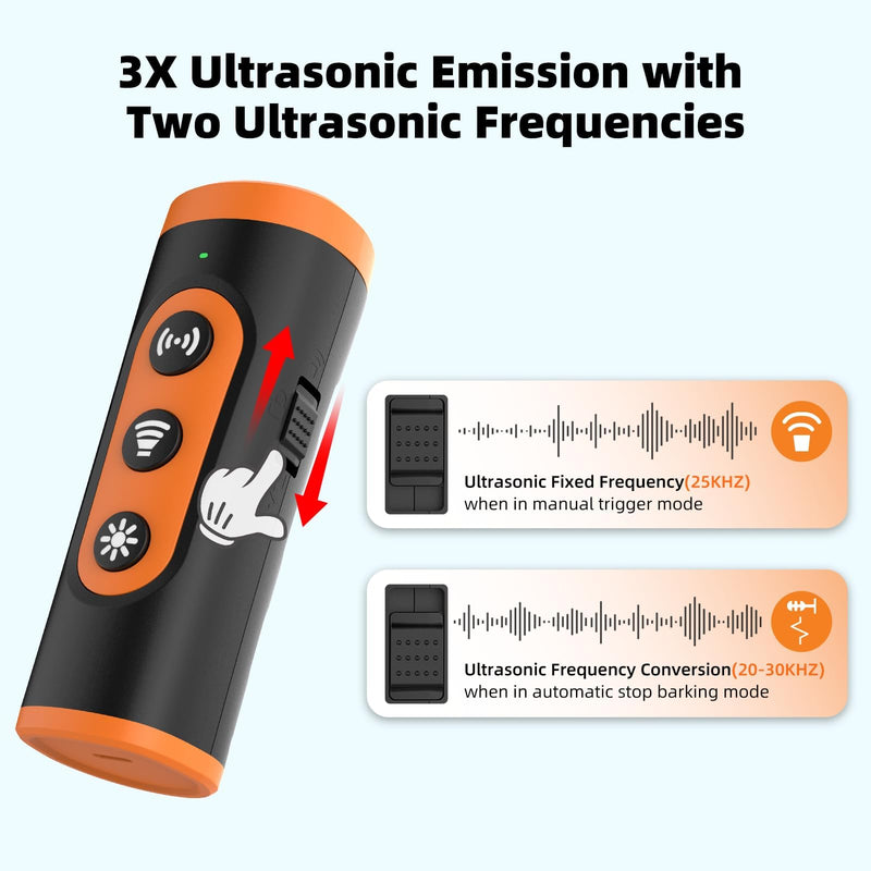 mriya Dog Bark Deterrent Device, Ultrasonic Anti Barking Device Rechargeable Dog Barking Control, Dog Training Stops Bad Behavior, Effective Control Range Ultrasonic 50ft, Safe for Human & Dogs - PawsPlanet Australia