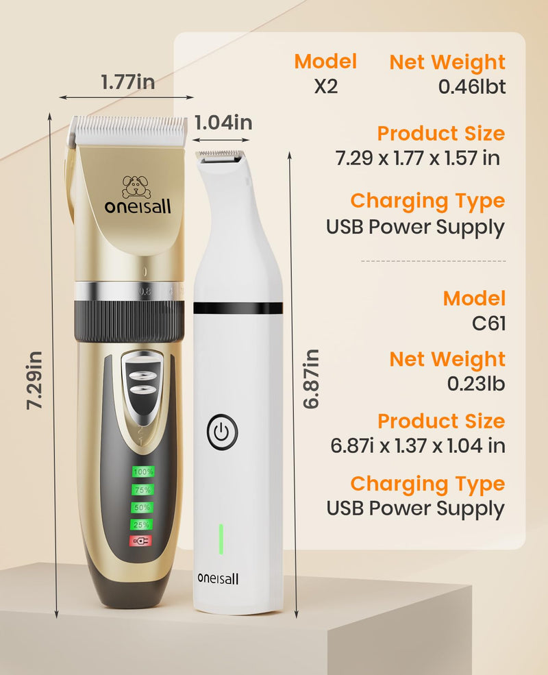 oneisall Dog Clippers and Paw Trimmer Kit 2 in 1 Low Noise Cordless Dog Clippers for Grooming Pet Hair Trimmers for Small and Large Dogs Cats Animals Gold - PawsPlanet Australia