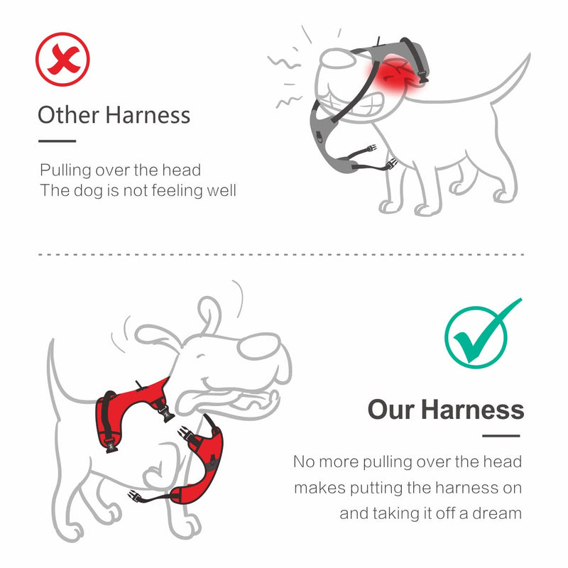 PoyPet 2019 Upgraded No Pull Dog Harness with 4 Snap Buckles, Reflective with Front & Back 2 Leash Hooks and an Easy Control Handle [NO Need Go Over Dog’s Head] Medium Black
