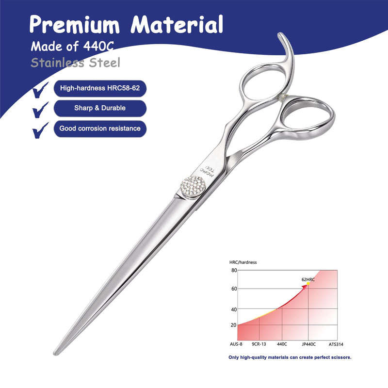 7.5'' Straight Dog Grooming Scissors with Simulation Diamond 440C Stainless Steel Easy Use Polished Pet Dog Shears for Groomers and Home Users Straight Scissors 7.5'' - PawsPlanet Australia