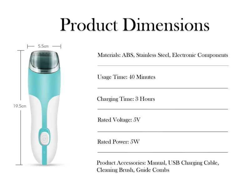 2 in 1 Cat Butt Trimmer & Vacuum, Low Noise Vacuum Suction, 2-Speed Quiet Pet Groomer, USB Rechargeable - PawsPlanet Australia