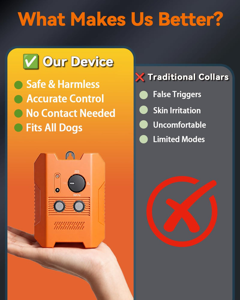 Ultrasonic Dog Bark Control Device – 3 Adjustable Modes, 50FT Precision Range, USB Rechargeable & IPX4 Waterproof Bark Stopper for Indoor and Outdoor Use - PawsPlanet Australia