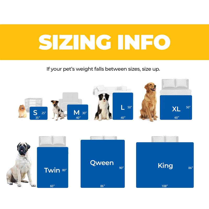 Sunheir Waterproof Dog Blankets for Large Dogs - Cat Blanket Washable for Couch Protection, Soft Sherpa Fleece Puppy Throw Blanket to Prevent Urine Leaks & Protects Furniture, 40"X 50", Grey L(40x50") - PawsPlanet Australia