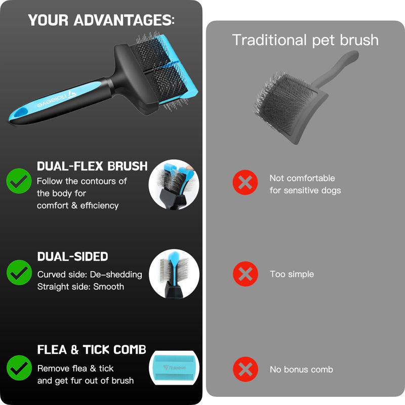 iToleeve Dual Flex Slicker Dog Brush – Gently Removes Undercoat, Mats & Tangles | Ideal for Sensitive Dogs & Cats | Professional Grooming Tool - PawsPlanet Australia
