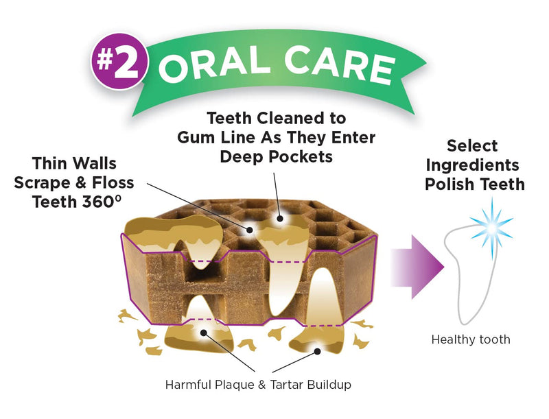 Yummy Combs Dog Dental Treats – Vet VOHC Approved – Delicious Chicken Protein – Removes Tartar with Cleaning Comb Shape – Dental Dog Treats for Large Dogs (24oz, 18 Count) 24 Ounce