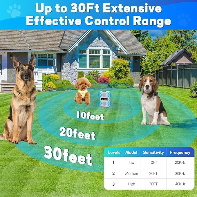 Anti Barking Device for Dogs, Dog Bark Deterrent Devices, Bark Deterrent Device for Indoor Outdoor