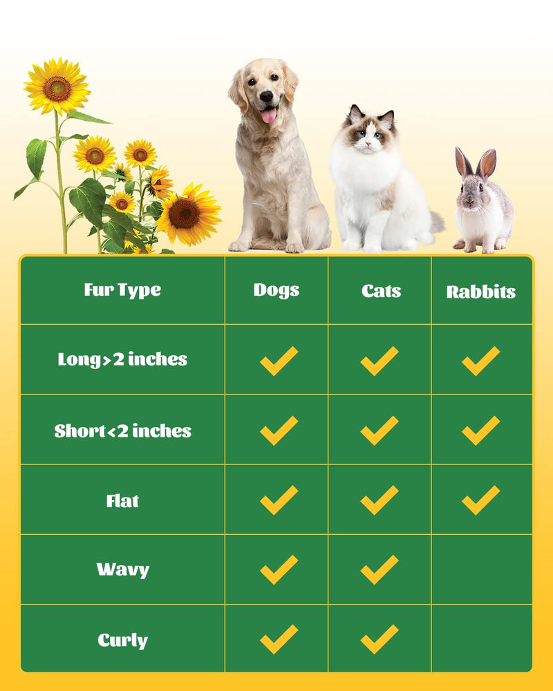 Cat Brush for Shedding, Sunflower Cat Brushes with Gentle Bristles and Release Button, Gentle Self Cleaning Pet Brush for Indoor Cats and Dogs Daily Grooming Tool During Shedding Season