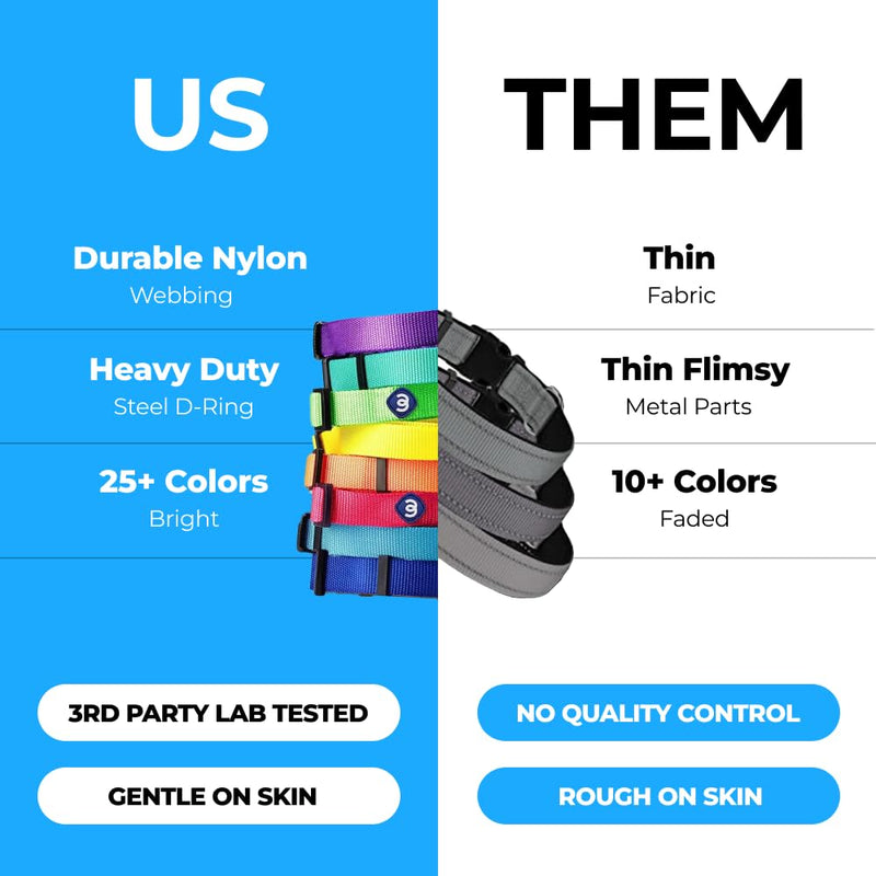 Blueberry Pet Essentials Matching Medium Dog Collar & Key Holder Set | Adjustable Classic Solid Color Nylon Collars for Medium Dogs w/Key Holder for Pet Owners Turquoise + Key Holder - PawsPlanet Australia