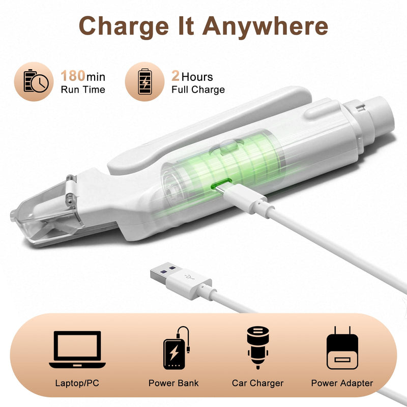 2-in-1 Dog Nail Clippers and Cat Nail Clippers with Light, Quick Sensor and Safety Guard, USB Rechargeable Pet Nail Trimmer with 2 LED Lights for Large Medium Small Dogs and Cats (White) White - PawsPlanet Australia