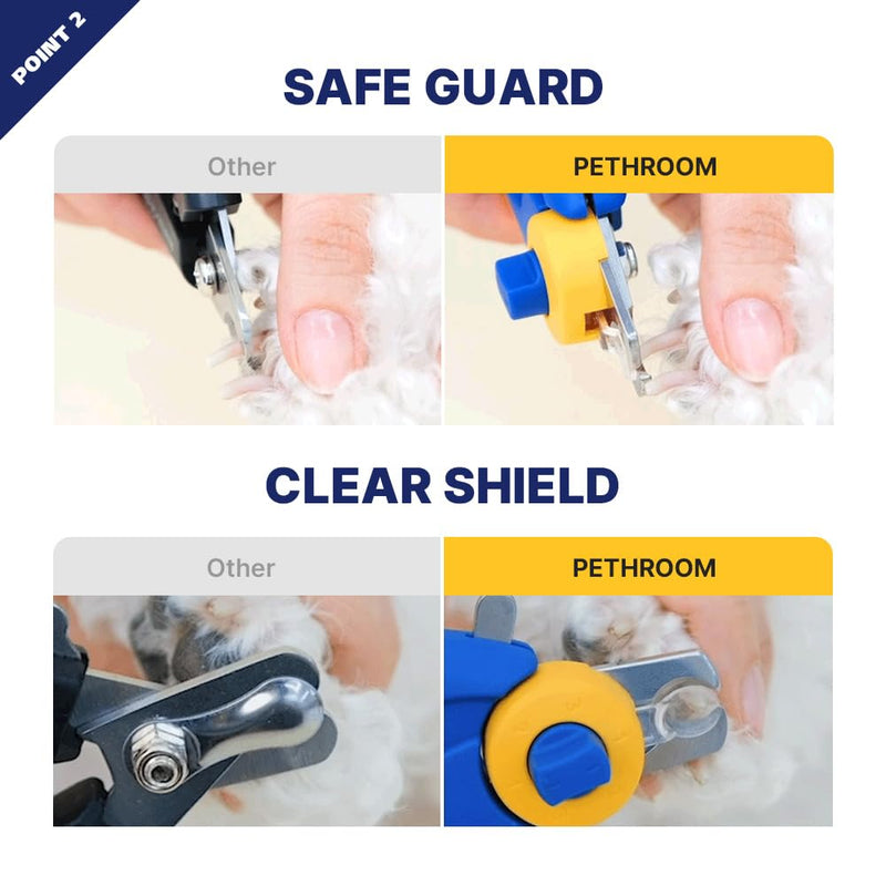 PETHROOM] Dog Nail Trimmer Safe Shield Clippers with Nail File | Quick Easy Professional Trimming |Transparent Guard Guide for Pet Grooming | No Overcutting - PawsPlanet Australia