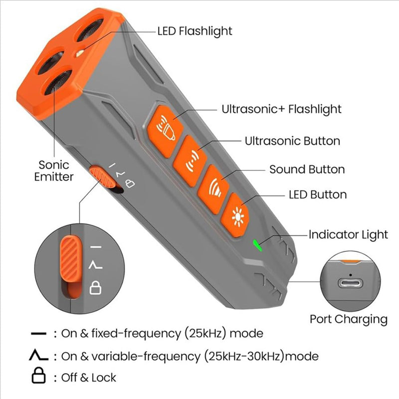 KC Ultrasonic Dog Bark Deterrent Device – Remote Anti-Bark Trainer with Long Range, Rechargeable Battery, Multiple Modes – Safe Humane Control for Small/Large Dogs,Grey/Orange