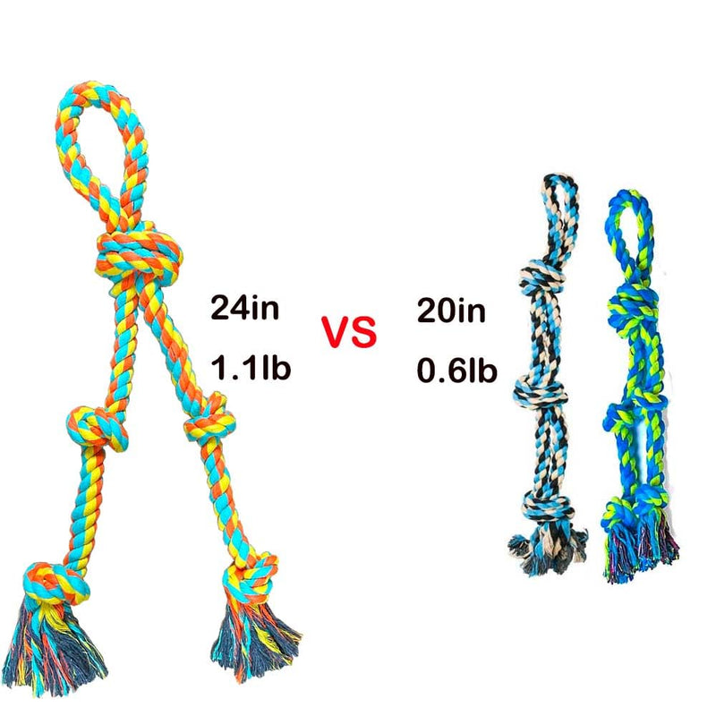 Extra Large Dog Tug of War Rope Toy for Aggressive Chewers Medium Large Breed Giant Chew Rope Puppy Teething Toys Indestructible Tug Rope Durable Knotted Rope Chewing Toys Heavy Duty XL Rope Toy - PawsPlanet Australia