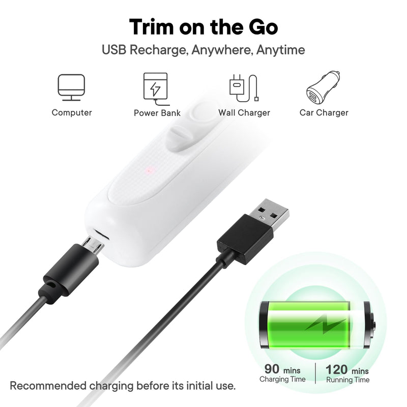 Dog Paw Trimmer with LED Light & Dog Grooming Kit with LED Display - 3-Speed, Low Noise, Rechargeable, Waterproof Clippers for Dogs Cats Pets with All Variety of Coats - PawsPlanet Australia