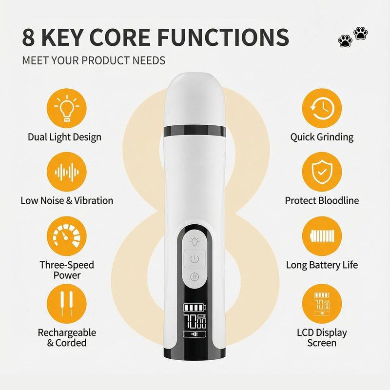 Silent Pet Nail Grinder Pro, 2025 New Dog and Cat Nail Trimmer with LED Light and 3 Speed Settings, Suitable for Thick and Long Nails(1+2*Replacement Head)