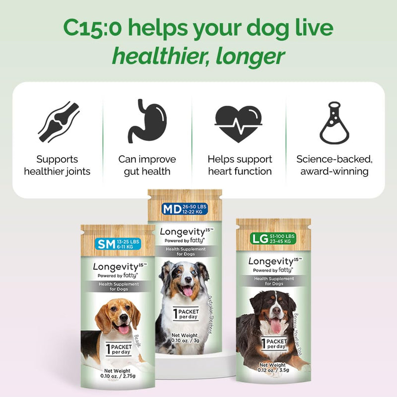 Yummy Combs Longevity15 – C15:0 – Fatty Acid Health Supplement for Dogs – Healthy Pet Supplies – for Extra Small Dogs, 1 Pack Pack of 1 - PawsPlanet Australia